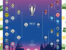 开云体育在线-小组赛过关斩将，欧冠半决赛即将展开战团