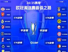 开云官网-利物浦客场逆袭，联赛榜首守住位置