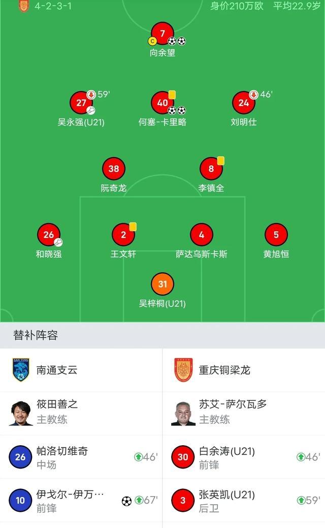 开云体育平台APP-阿贾克斯实力晋级四强