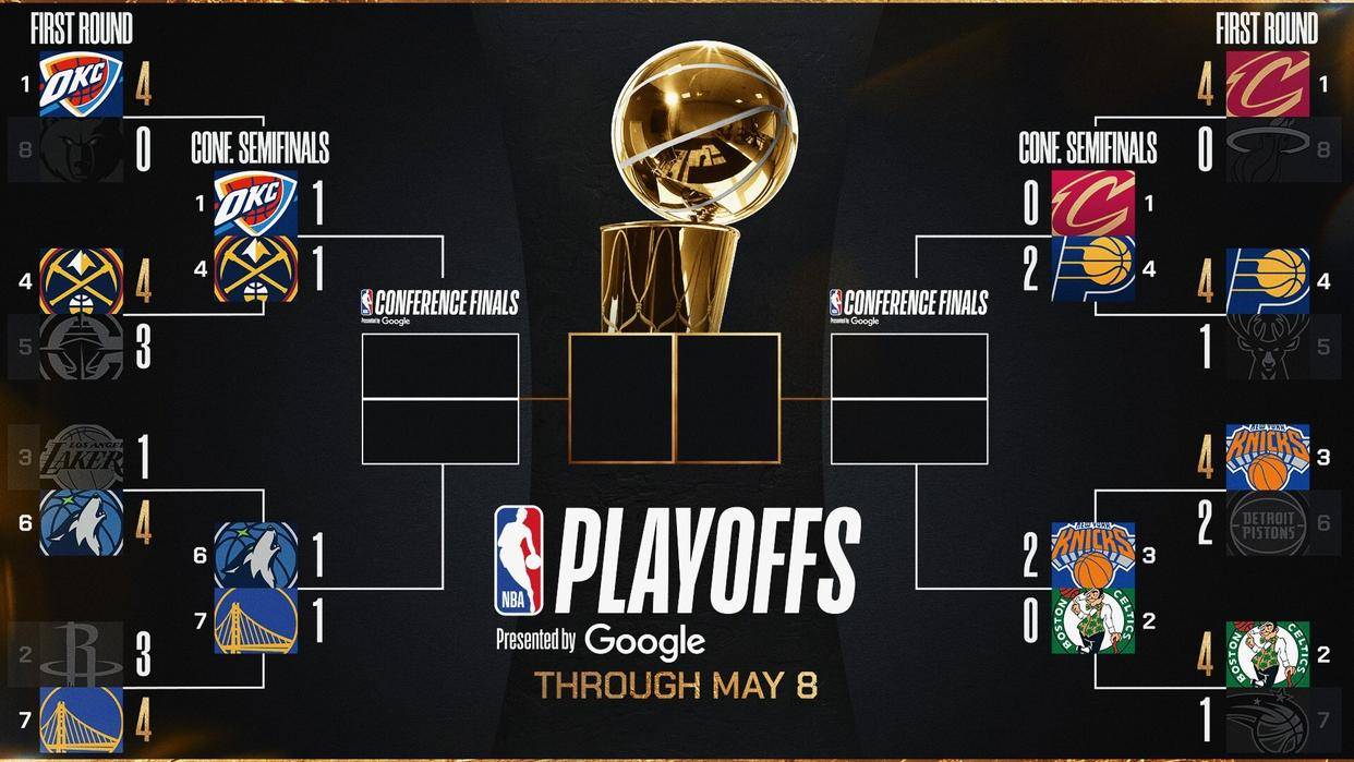 开云官方app入口-NBA球队季后赛资格悬念，争夺激烈