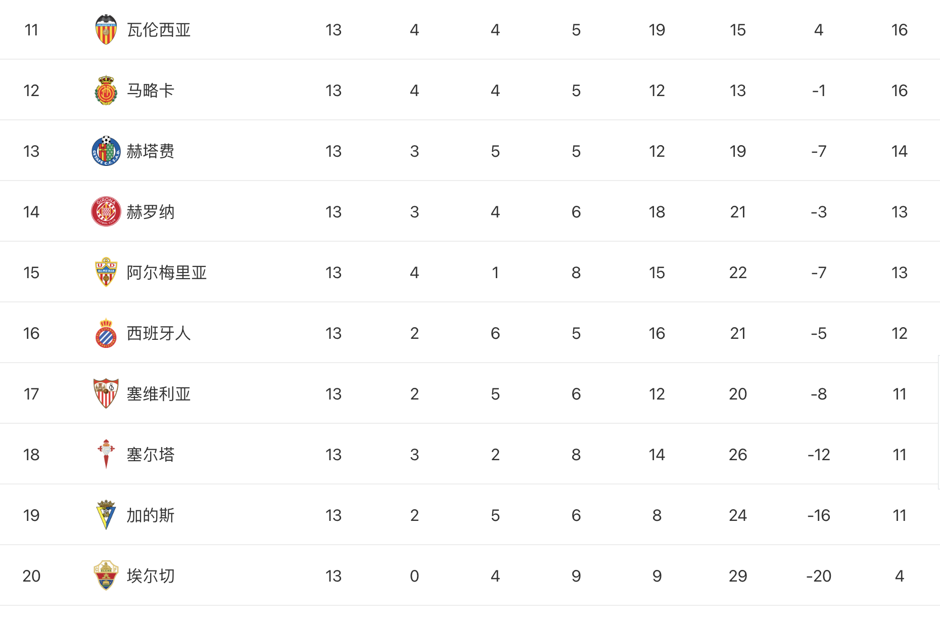 开云体育-塞维利亚连胜五场，稳坐积分榜榜首
