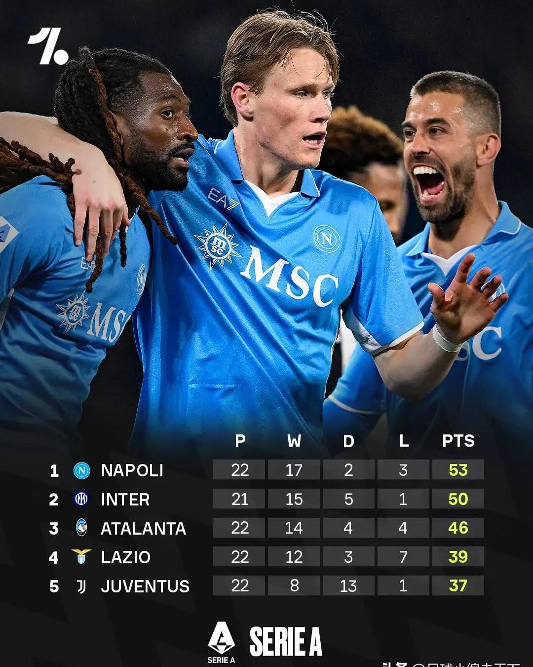 开云体育入口-那不勒斯客场战平乌迪内斯，中场控制优势