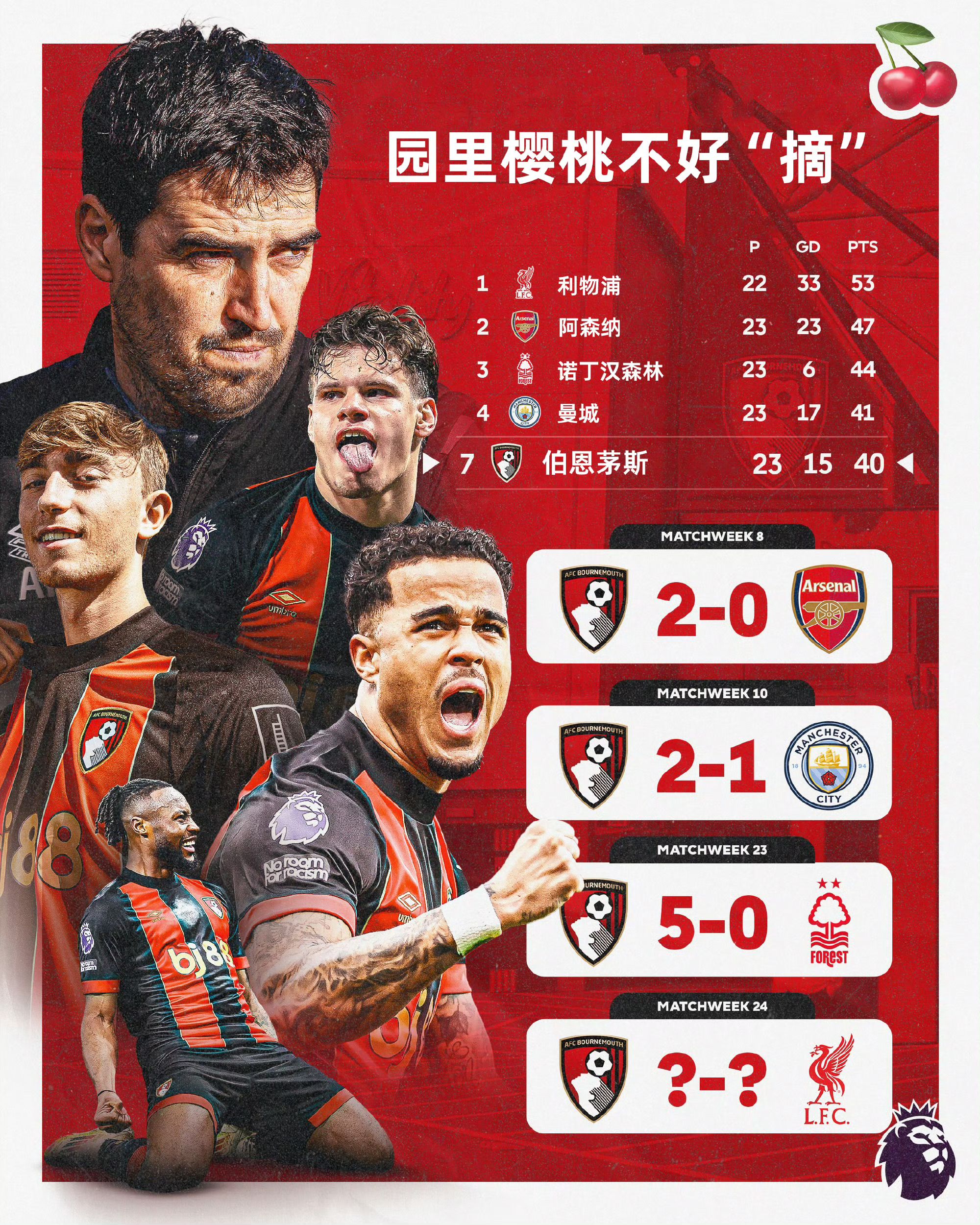 开云下载-伯恩利客场逆转加的夫城，取得重要胜利