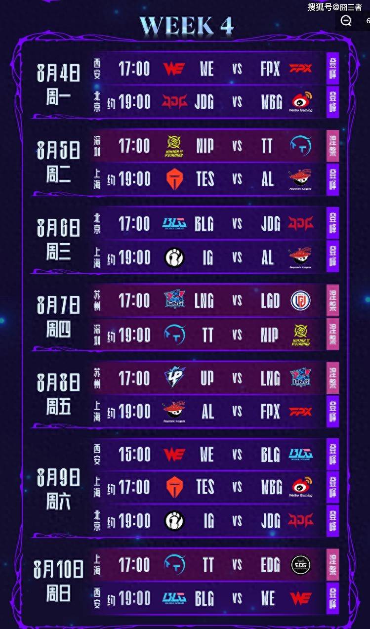 开云官方app入口-包含TES横扫RNG，Kanavi单局斩获MVP焦点之战八强赛，技惊四座的词条